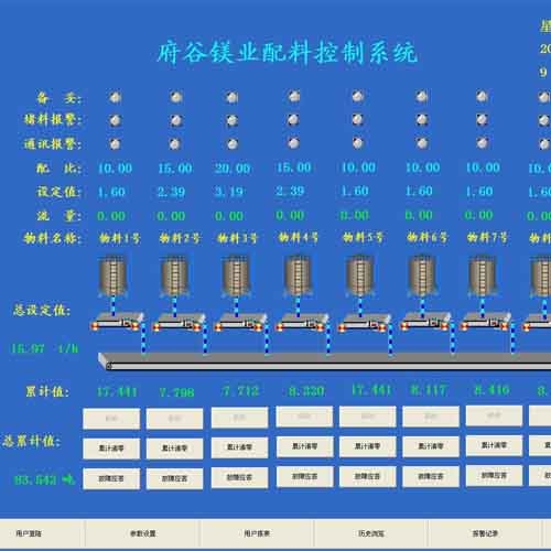 廊坊稱重配料系統(tǒng)