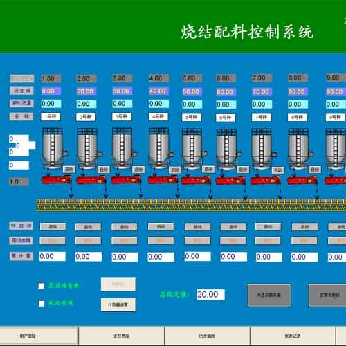 克孜勒蘇柯爾克孜燒結(jié)配料系統(tǒng)