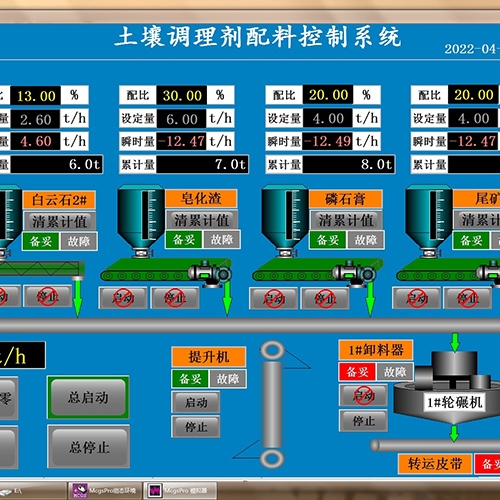 新余控制系統(tǒng)